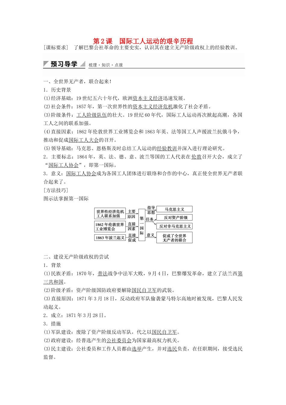 高中历史 专题八 第2课 国际工人运动的艰辛历程学案 人民版必修1-人民版高一必修1历史学案_第1页
