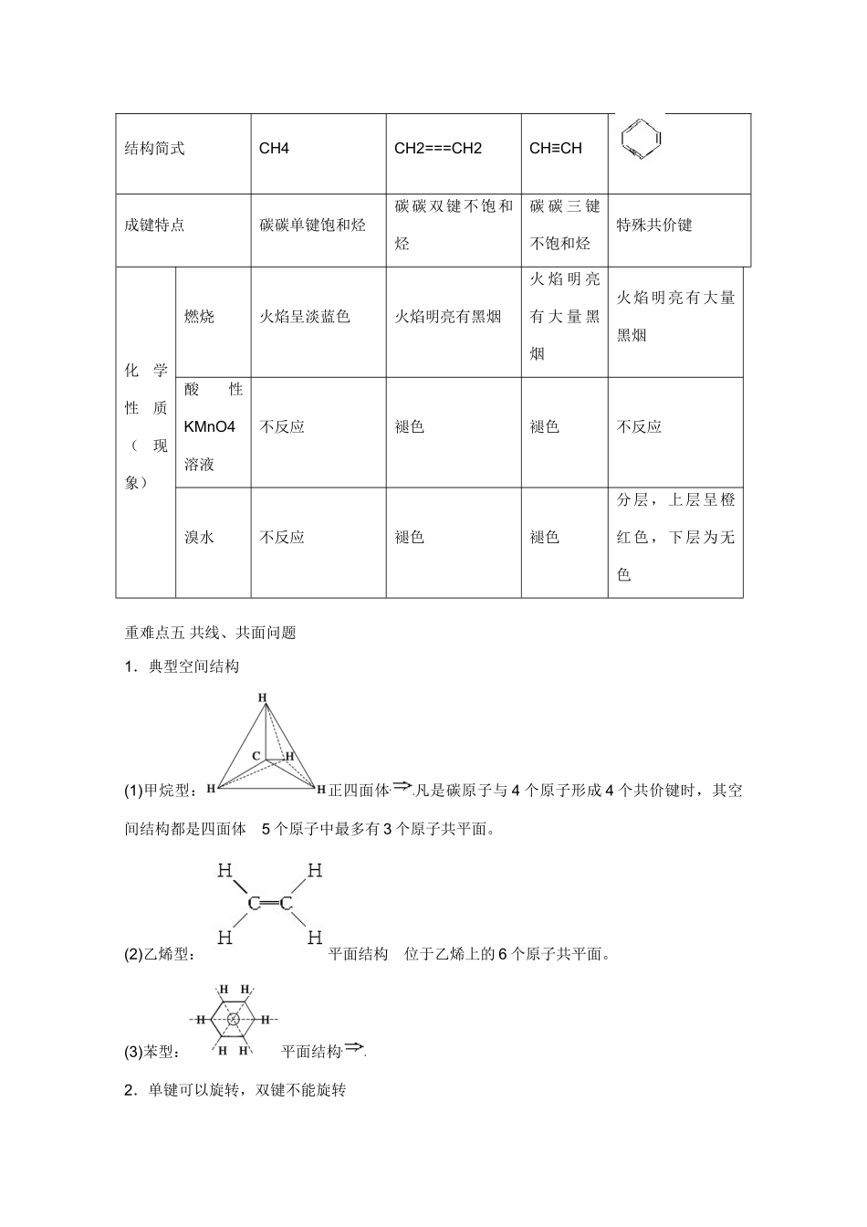 高中化学 3.2《来自石油和煤的两种基本化工原料》学案 新人教版必修2_第3页