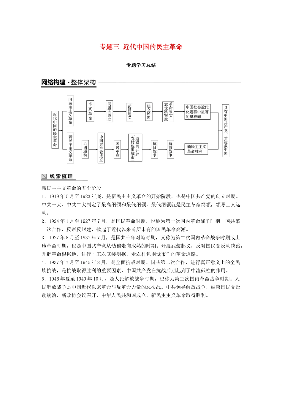 高中历史 专题三 近代中国的民主革命专题学习总结学案 人民版必修1-人民版高一必修1历史学案_第1页