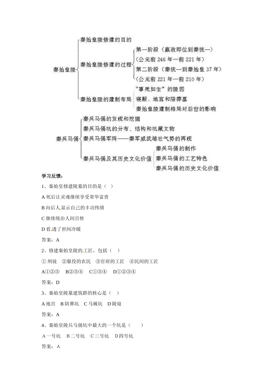 高中历史： 52 秦始皇及深埋两千多年来的兵马俑（学案）新人教版选修6_第2页