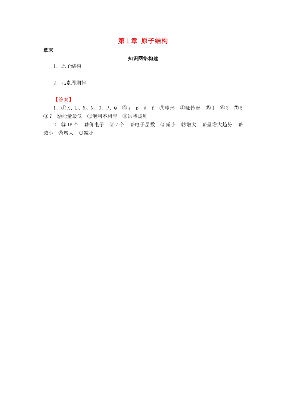 高中化学 第1章 原子结构章末知识网络构建学案 鲁科版选修3-鲁科版高二选修3化学学案_第1页