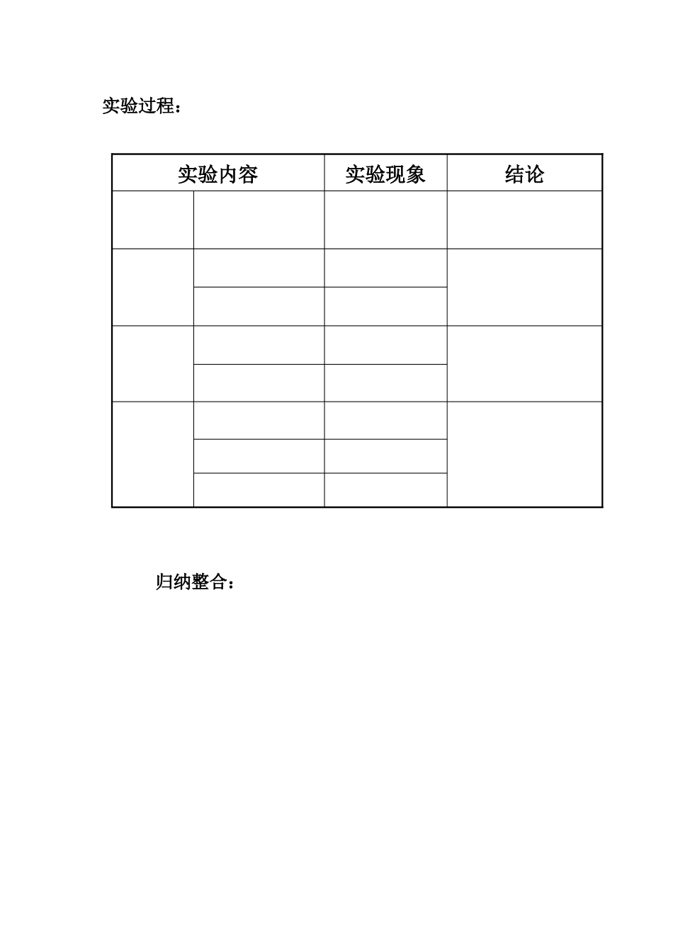 高中化学 化学反应的快慢学案 新人教A版必修2高一_第2页