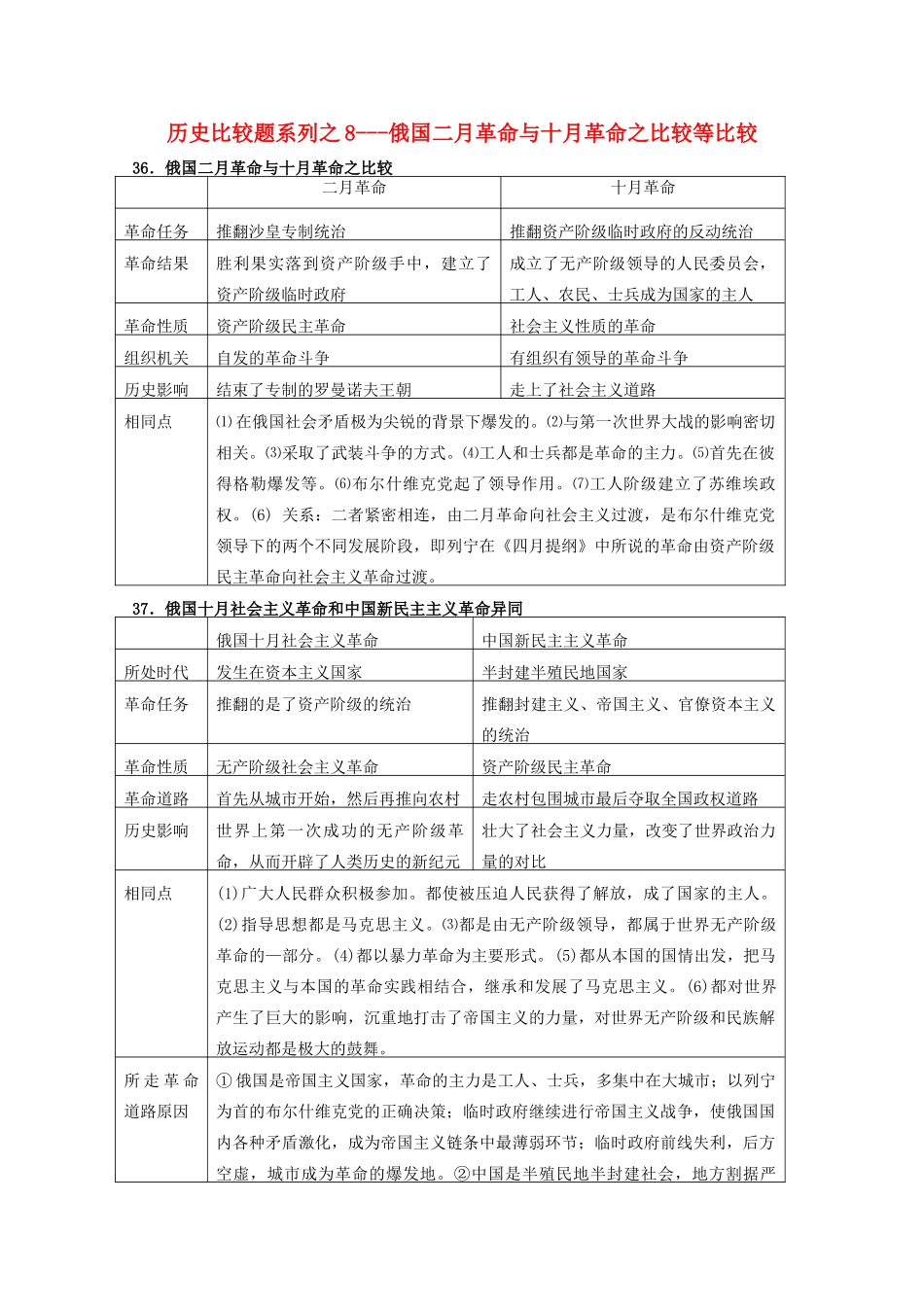 高中历史 比较题系列8 俄国二月革命与十月革命之比较等比较学案-人教版高三全册历史学案_第1页