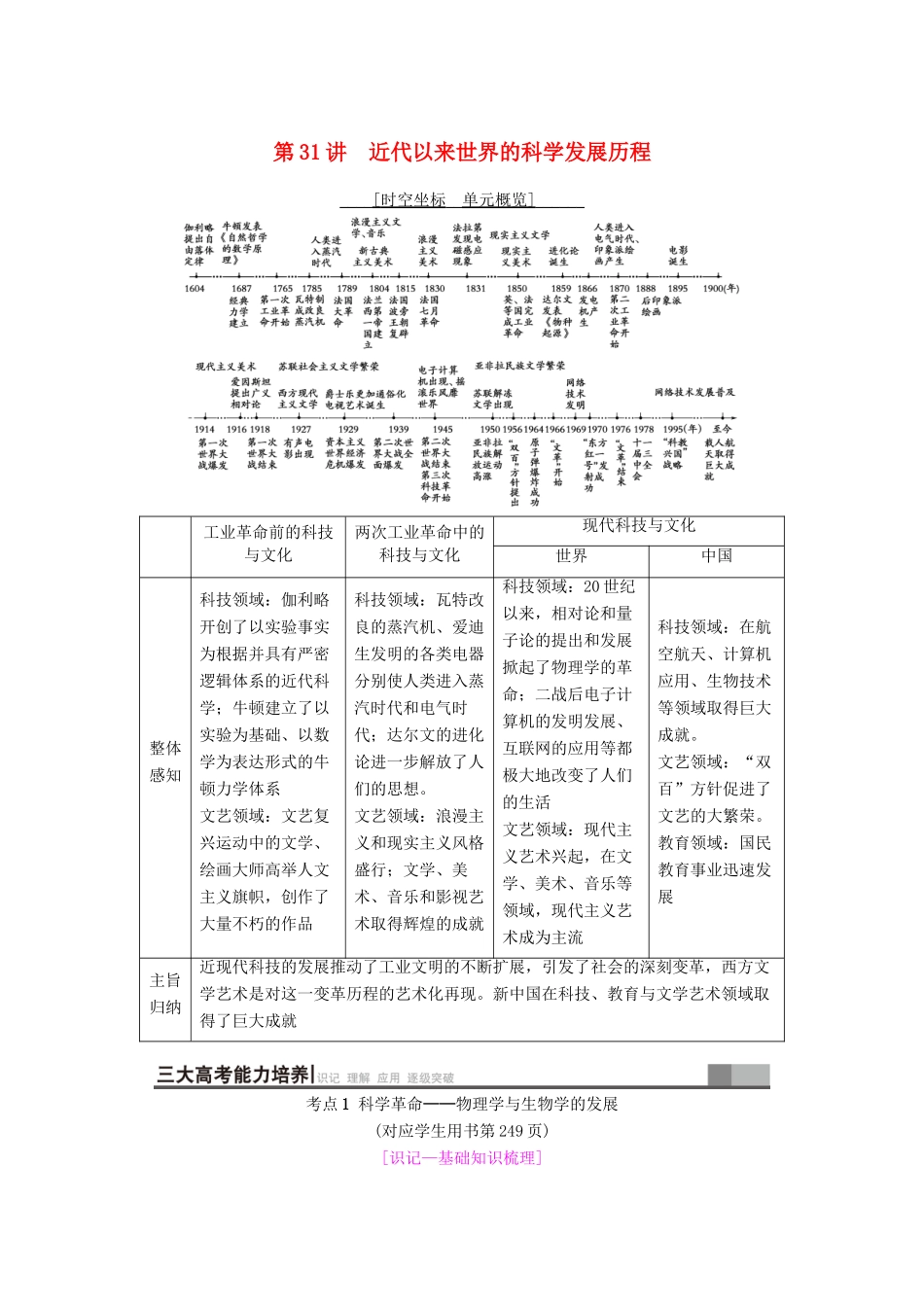 海南省高考历史一轮总复习 模块三 文化成长历程 第14单元 近代以来中外科技与文艺的发展历程 第31讲 近代以来世界的科学发展历程学案-人教版高三全册历史学案_第1页