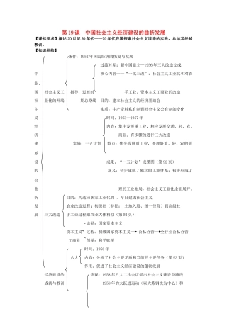 高中历史 《中国社会主义经济建设的曲折发展》学案4 麓版必修2
