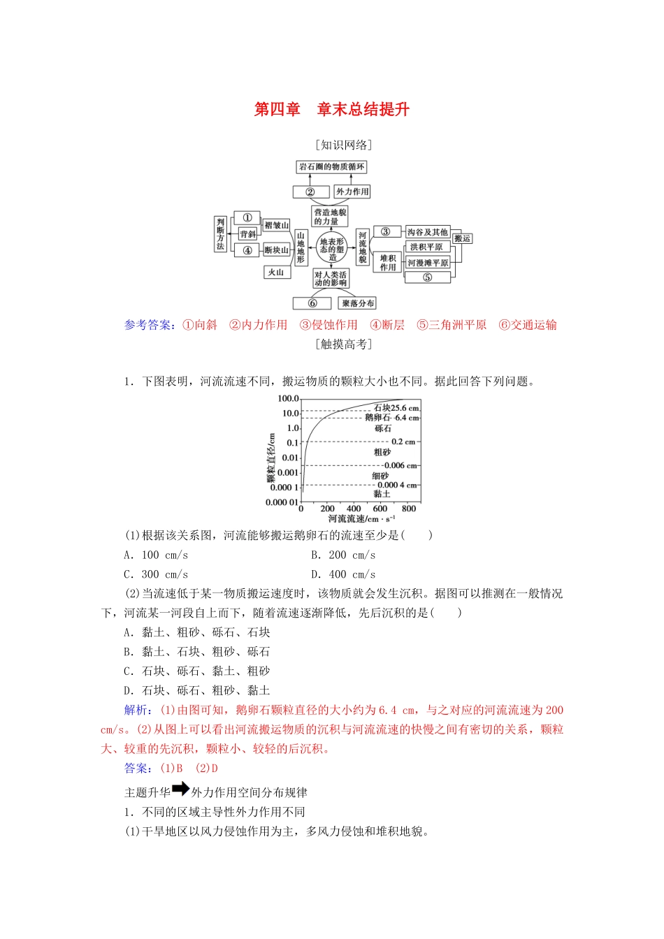 高中地理 第四章 地表形态的塑造章末总结提升学案 新人教版必修1-新人教版高一必修1地理学案_第1页