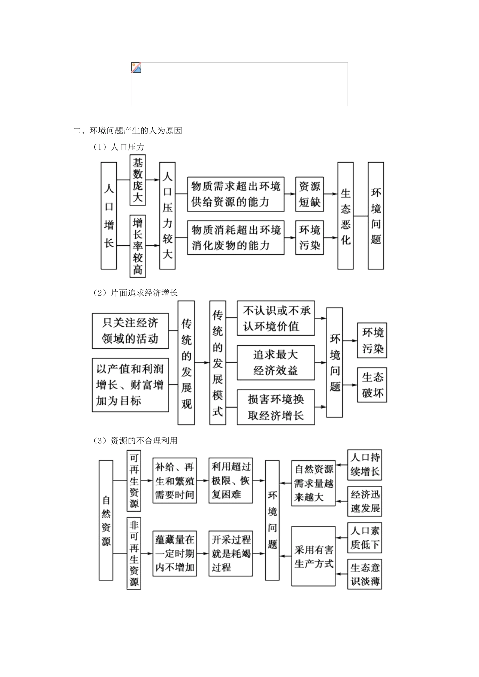 高中地理 第四章 人类与地理环境的协调发展 第一节 人类面临的主要环境问题2 主要环境问题学案 湘教版必修2-湘教版高一必修2地理学案_第2页