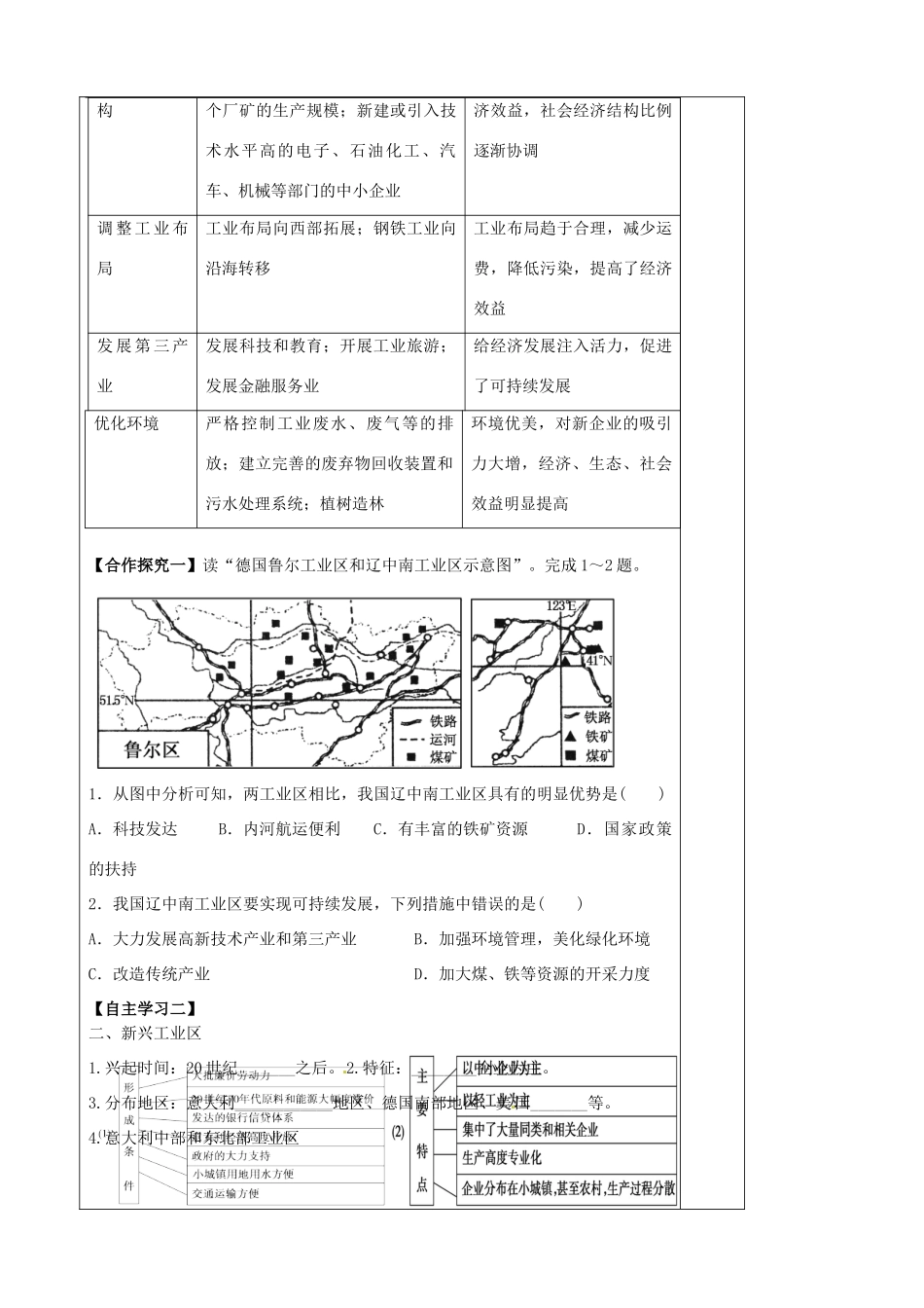 高中地理 3.3 传统工业区和新兴工业区（第3课时）导学案 湘教版必修2-湘教版高一必修2地理学案_第2页