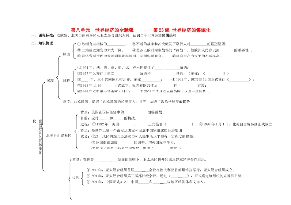 江苏省溧阳市高中历史 第23课 世界经济的区域集团化学案 新人教版必修2_第1页
