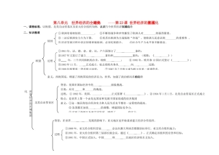 江苏省溧阳市高中历史 第23课 世界经济的区域集团化学案 新人教版必修2