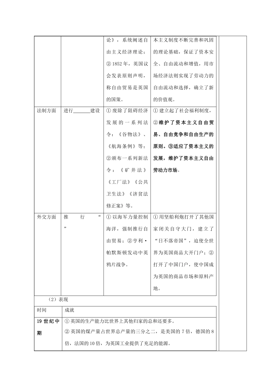 广东省惠阳市第一中学高考历史一轮复习 专题二 第9课 第一次工业革命导学案 新人教版必修1 _第3页