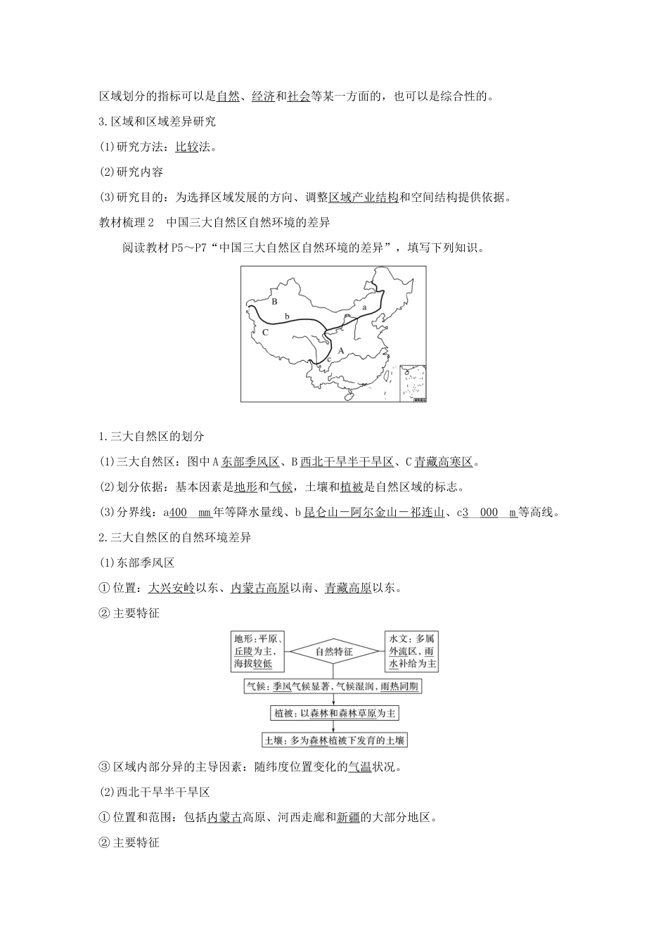 高中地理 第一章 区域地理环境和人类活动 第一节 第1课时 区域和区域差异学案 中图版必修3-中图版高一必修3地理学案_第2页