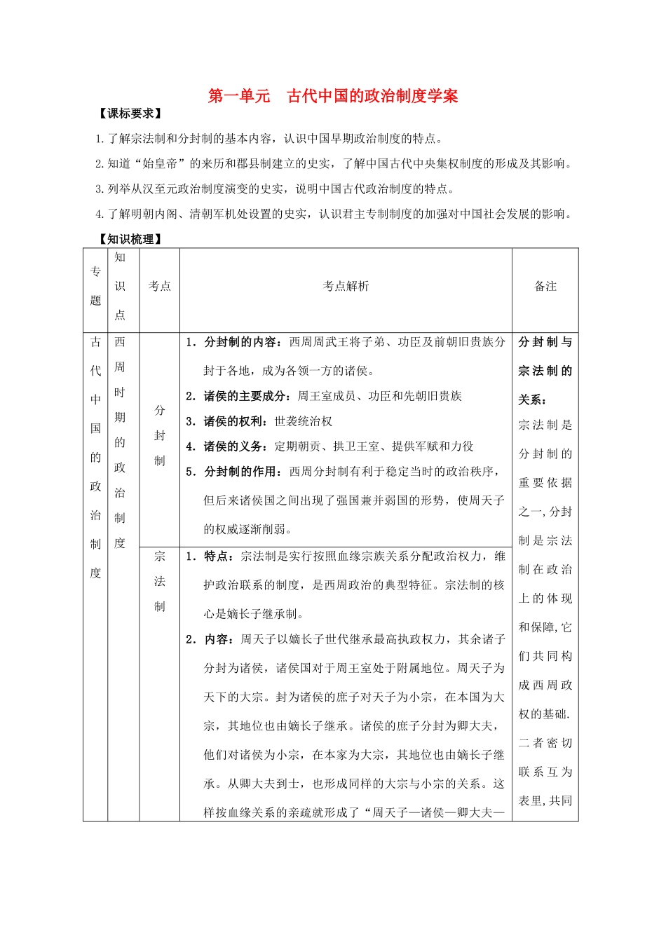 高中历史《夏、商、西周的政治制度》学案1 新人教版必修1_第1页