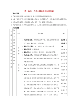 高中历史《夏、商、西周的政治制度》学案1 新人教版必修1