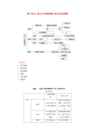 高中历史 第2单元 民主与专制的搏斗单元分层突破学案 岳麓版选修2-岳麓版高二选修2历史学案
