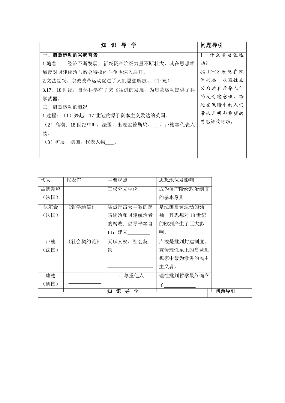 高中历史《理性之光》学案5 岳麓版必修3_第2页