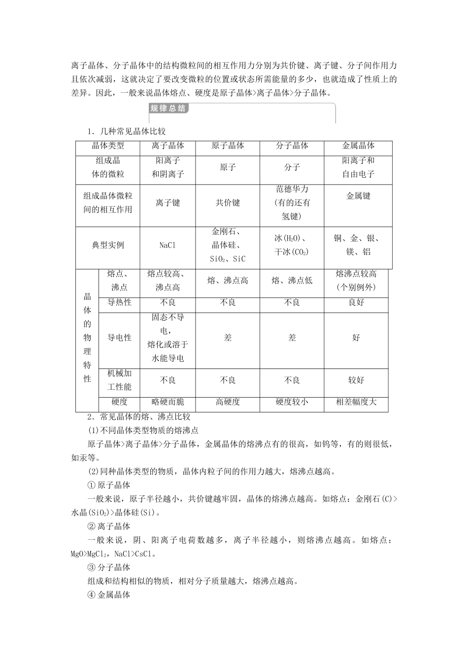 高中化学 专题1 微观结构与物质的多样性 第3单元 从微观结构看物质的多样性 第2课时 不同类型的晶体学案 苏教版必修2-苏教版高一必修2化学学案_第3页