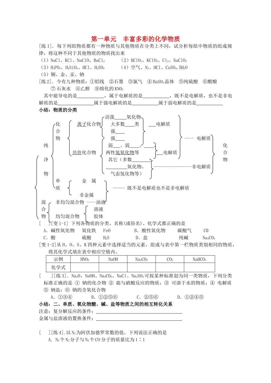 高中化学 专题一《化学家眼中的物质世界》学案 苏教版必修1_第1页