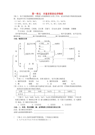 高中化学 专题一《化学家眼中的物质世界》学案 苏教版必修1