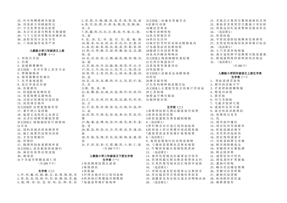 人教版小学语文一年级到四年级生字表4_第3页