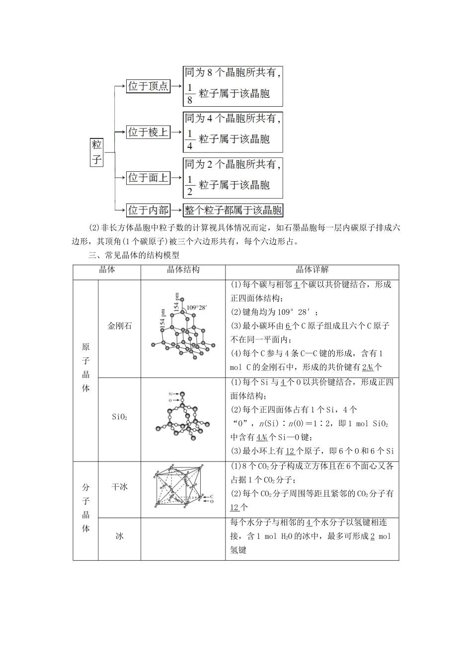 高考化学一轮复习 第12章 物质结构与性质（选修3） 第38讲 晶体结构与性质学案 新人教版-新人教版高三选修3化学学案_第2页