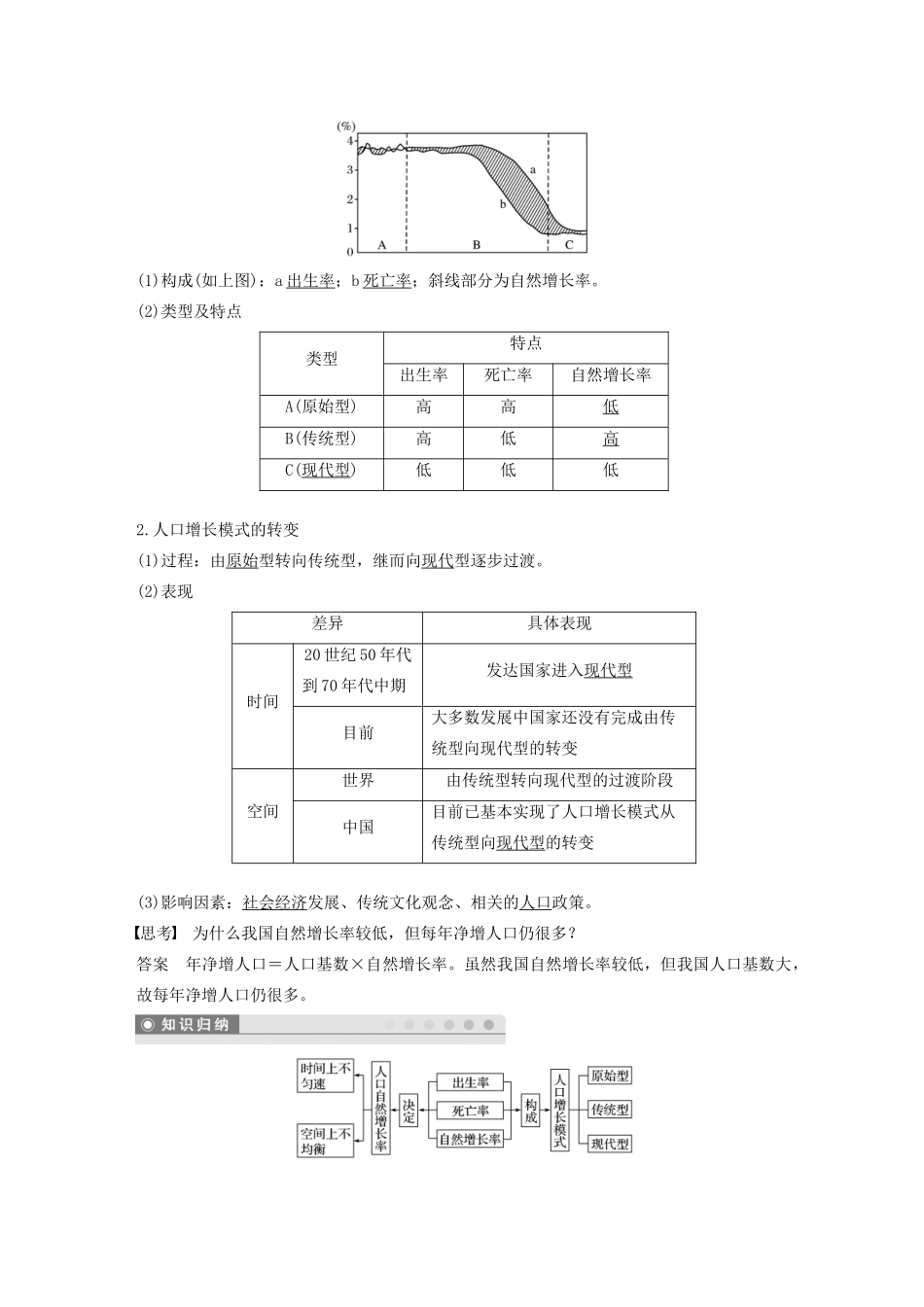 高中地理 第1章 人口的变化 第一节 人口的数量变化 课时1 人口的增长导学案 新人教版必修2-新人教版高一必修2地理学案_第2页