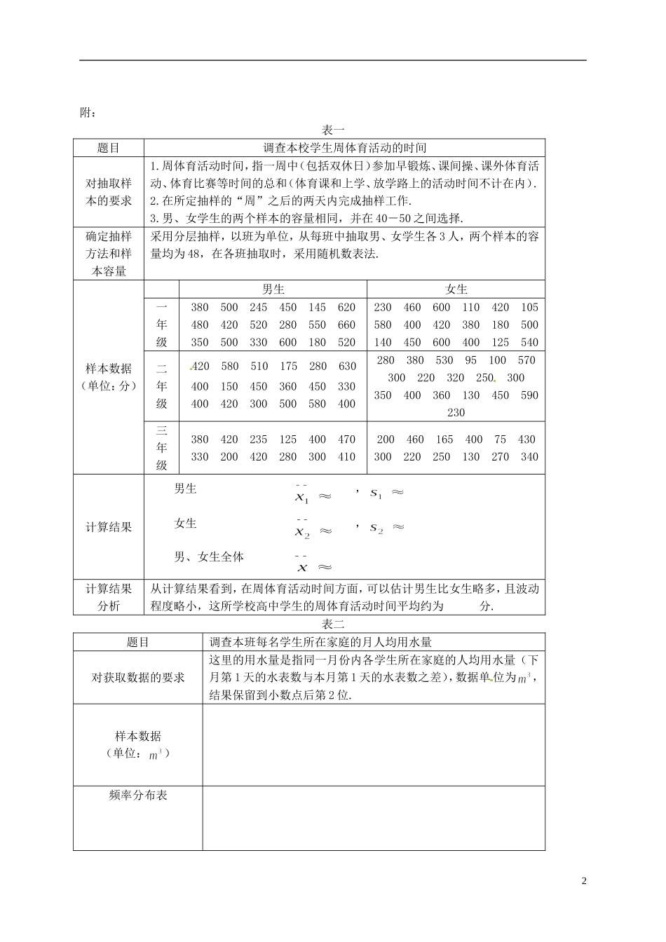 湖南省师范大学附属中学高三数学总复习 实习作业教案_第2页