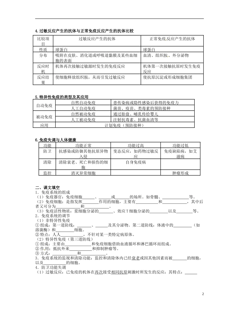 湖南省衡南县第九中学高中生物 第二部分 免疫调节学案 新人教版必修3_第2页