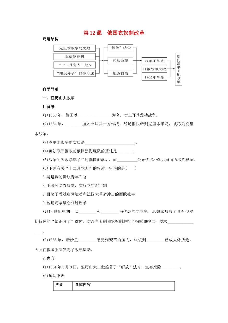 高中历史 12 俄国农奴制改革知识导航学案 岳麓版选修1-岳麓版高二选修1历史学案_第1页