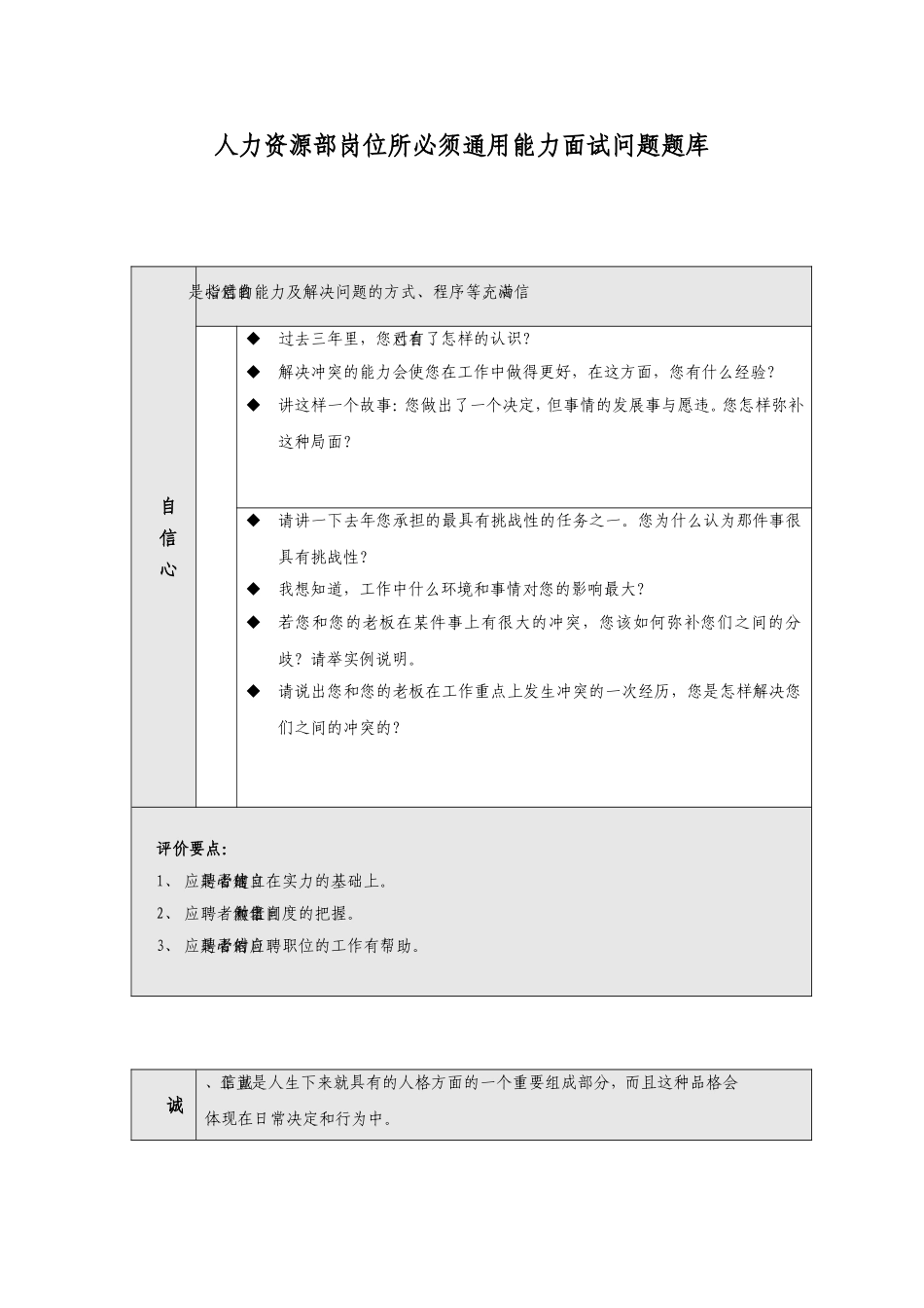 人力资源部岗位面试问题题库_第1页