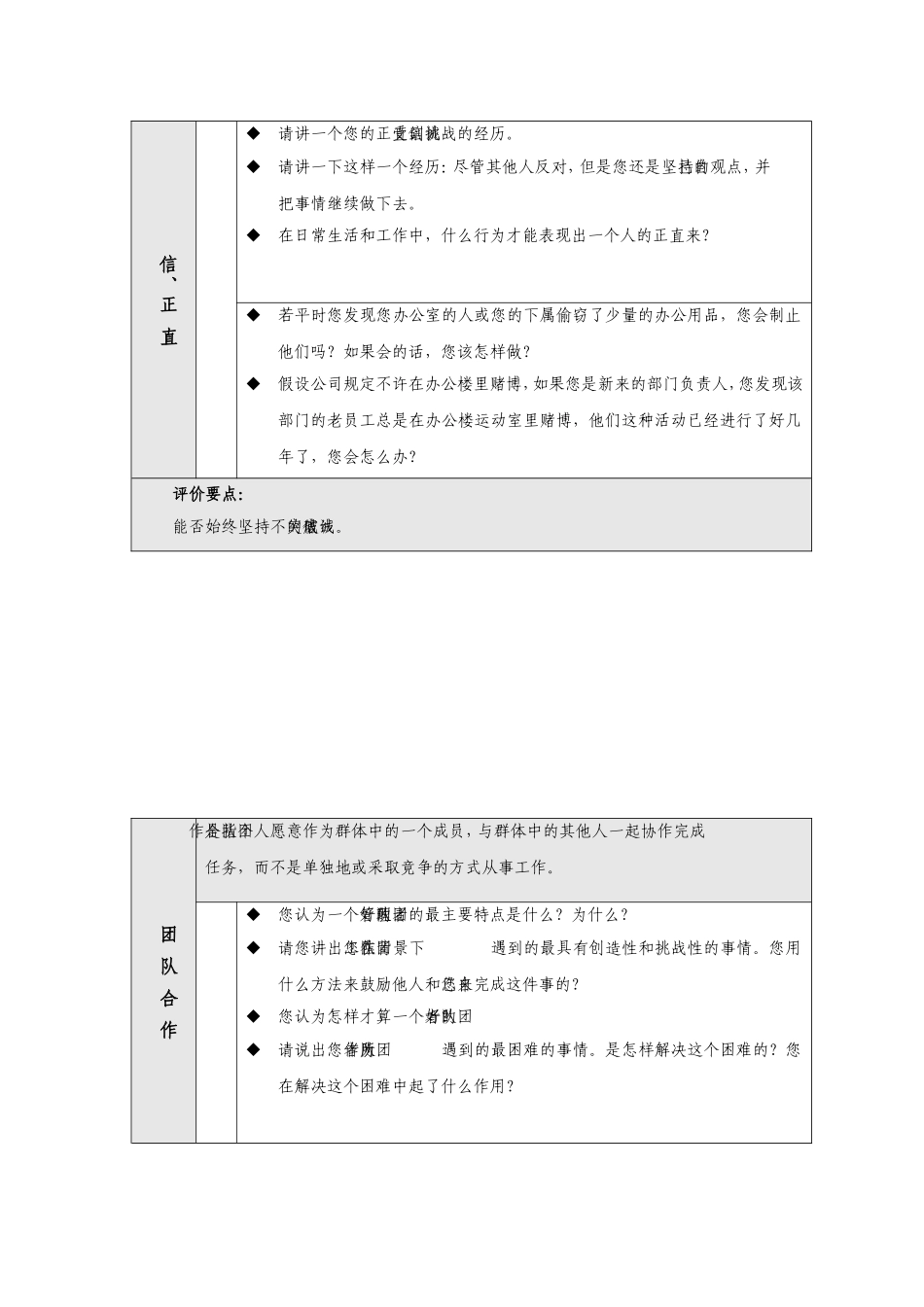 人力资源部岗位面试问题题库_第2页