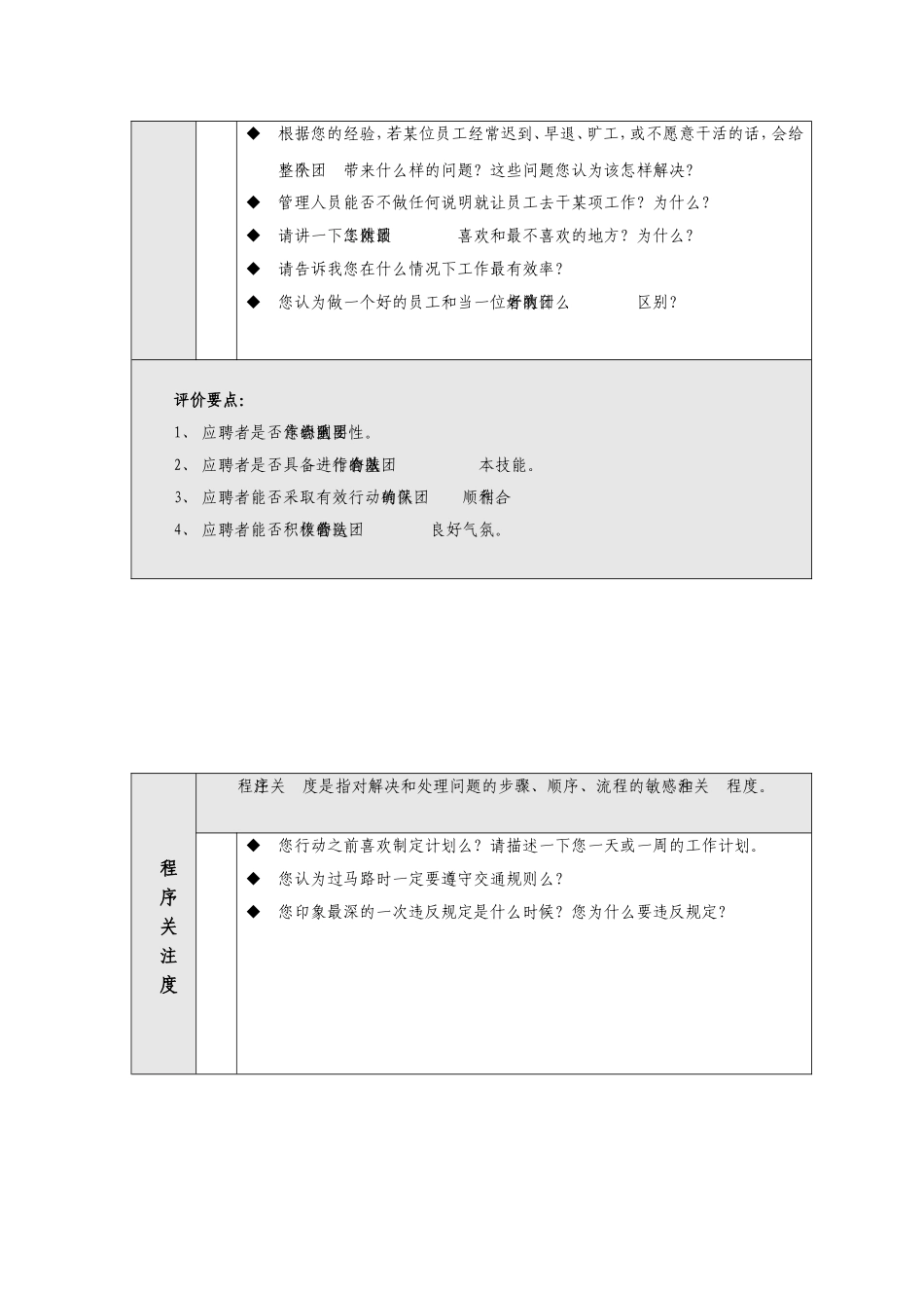 人力资源部岗位面试问题题库_第3页