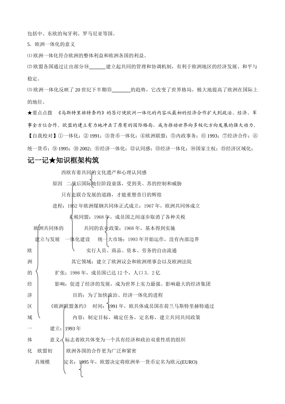高中历史《欧洲的经济区域一体化》精品学案 岳麓版必修2_第3页