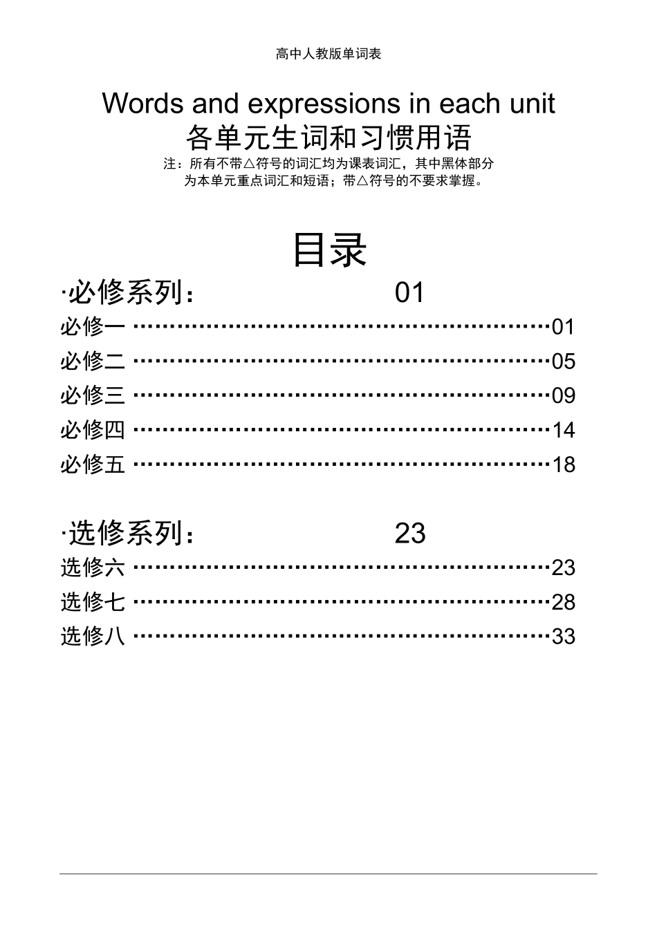 人教版高中英语全部单词表word版_第1页