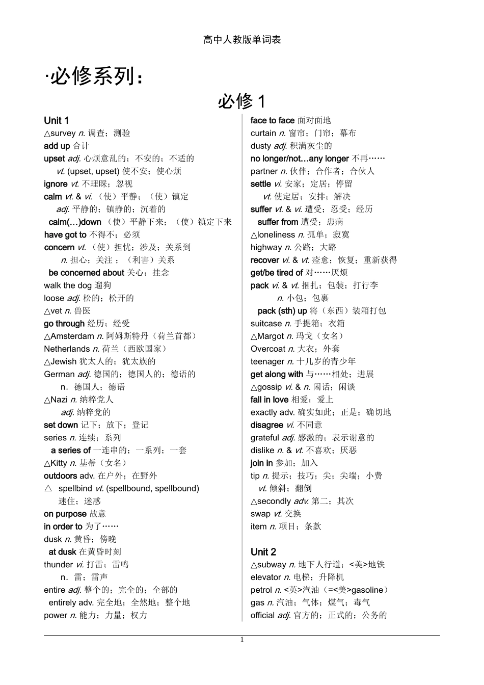 人教版高中英语全部单词表word版_第2页
