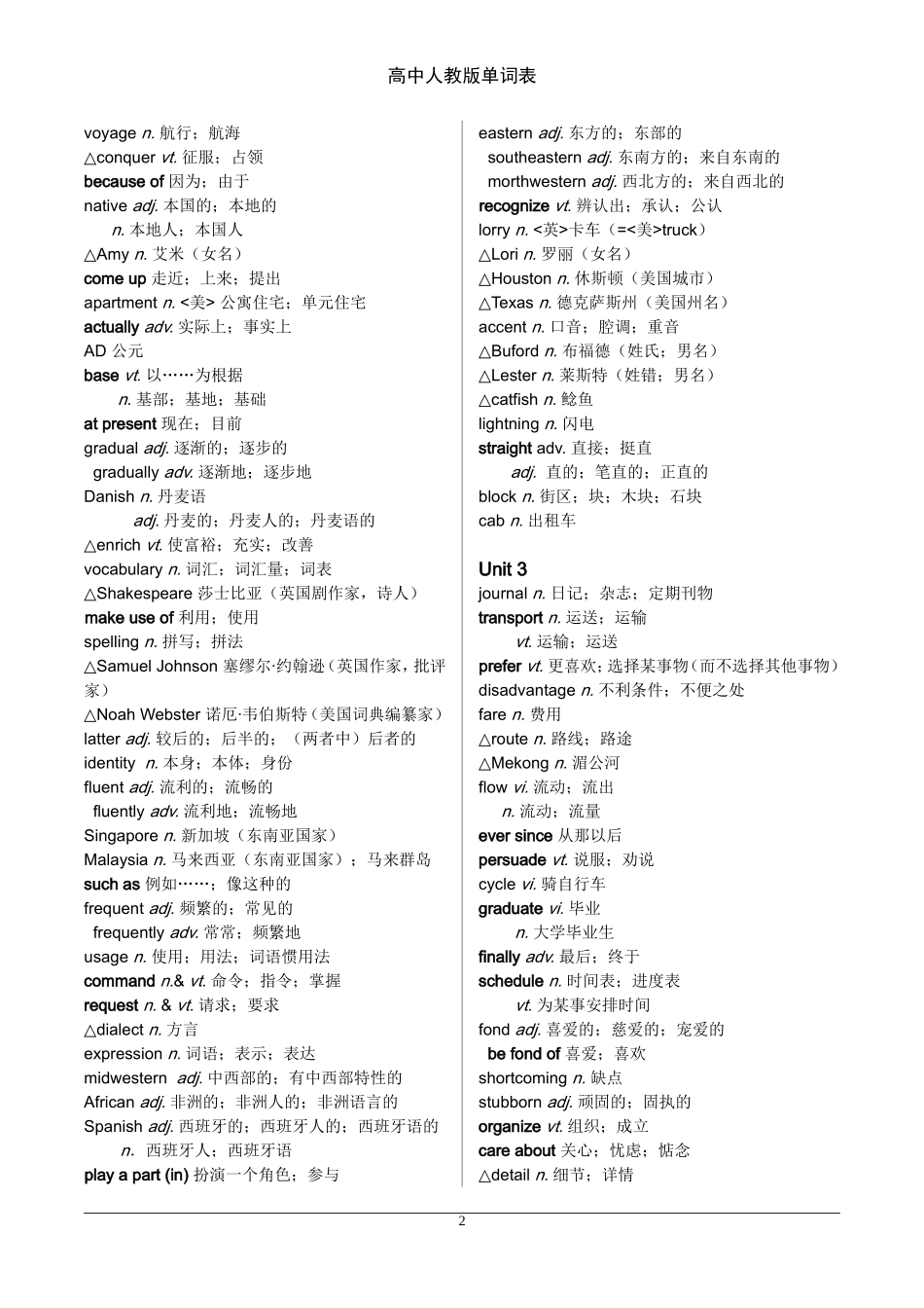 人教版高中英语全部单词表word版_第3页