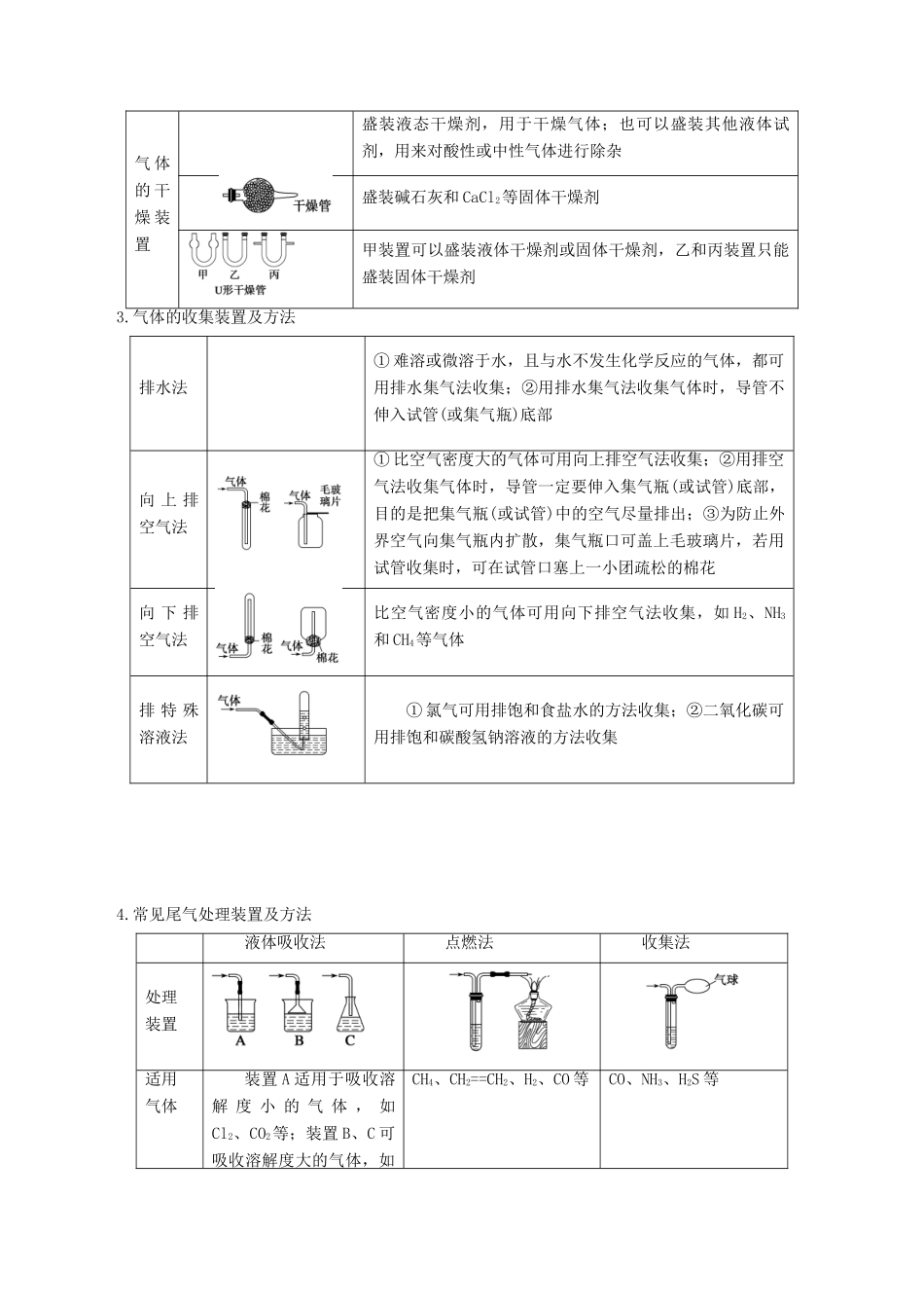 高考化学二轮复习 专题13 物质的制备与定量实验考点讲解学案-人教版高三全册化学学案_第3页
