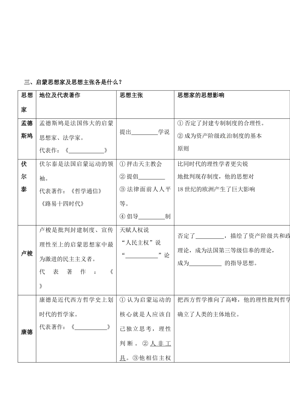 辽宁省东北育才中学高中历史 第14课 理性之光导学案 新人教版必修3 _第2页