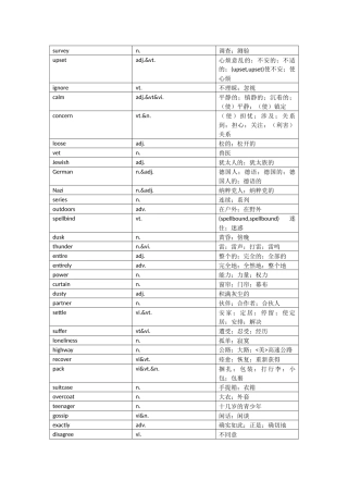 人教版高中英语单词表(按单元整理-含音标)