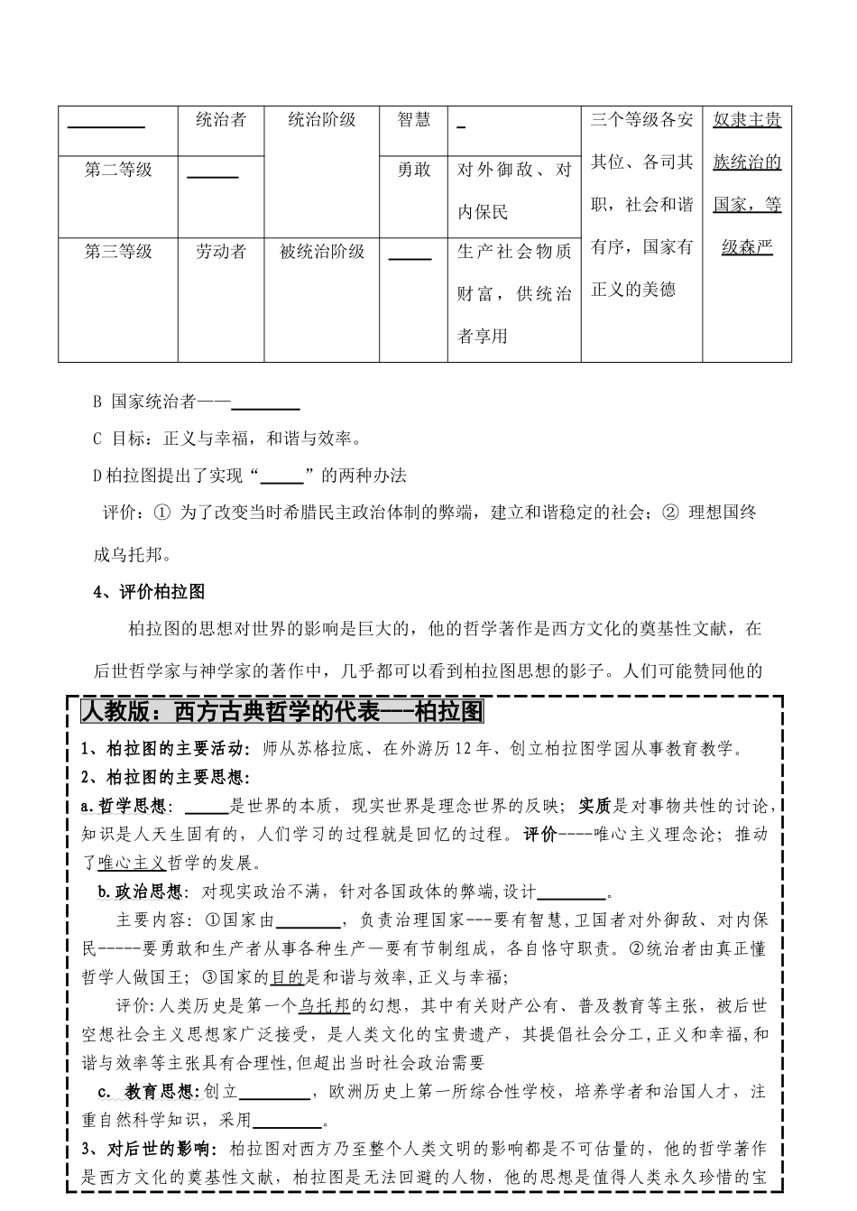 高中历史 专题二 2.2古希腊的先哲导学案 人民版选修4-人民版高二选修4历史学案_第2页