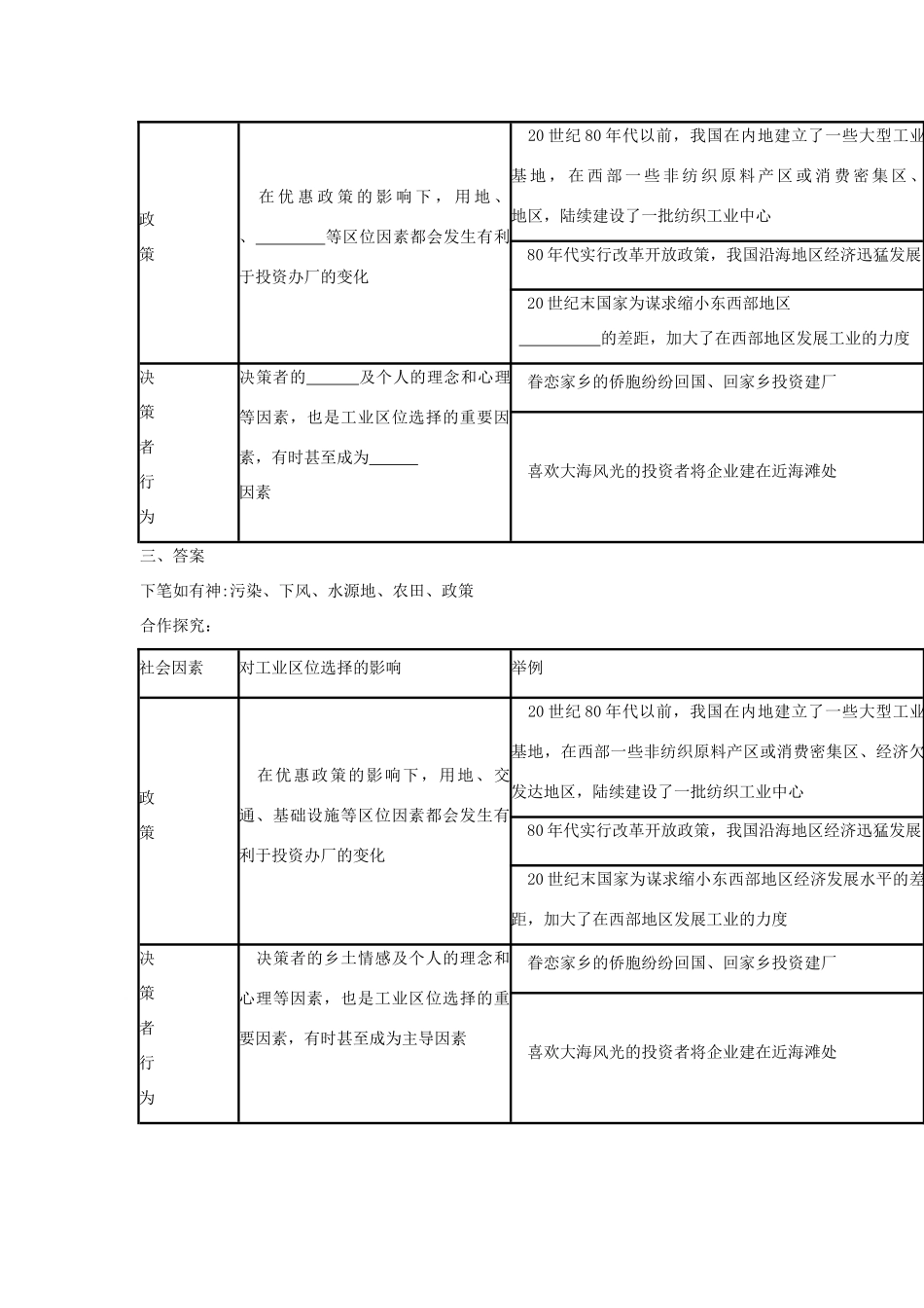 高中地理 4.1 工业的区位选择（第3课时）学案 新人教版必修2-新人教版高一必修2地理学案_第2页
