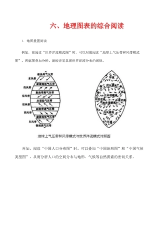 高三地理地理图表的阅读系列复习学案【六】图表的综合阅读