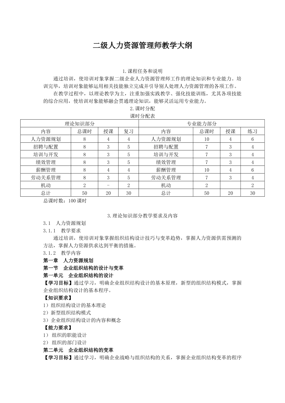 人力资源管理师教学大纲、教学计划、课时(二级)_第2页