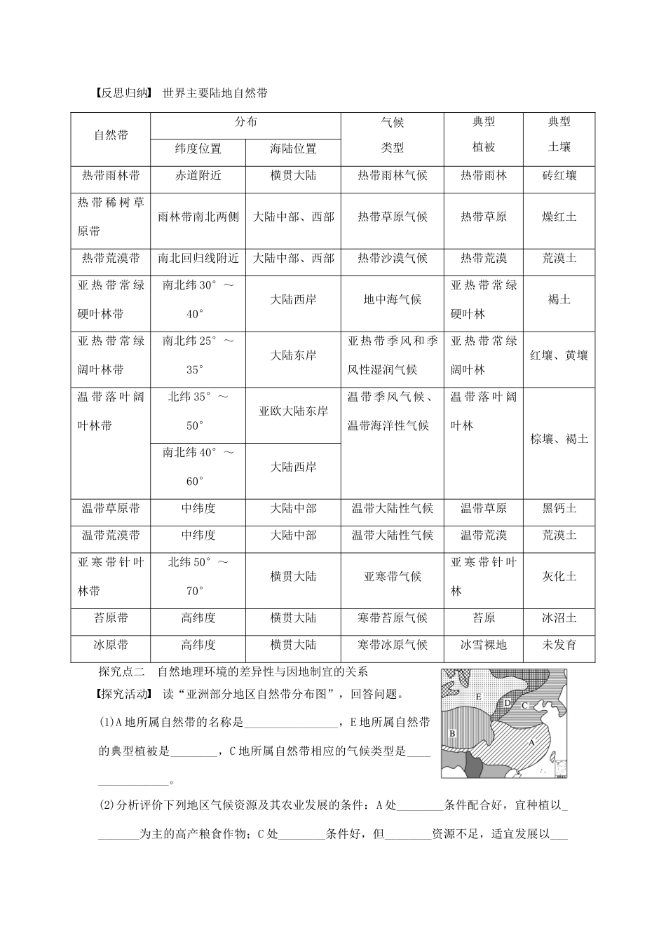 高中地理 第三章 第三节 主要陆地自然带（第2课时）导学案 湘教版必修1-湘教版高一必修1地理学案_第3页
