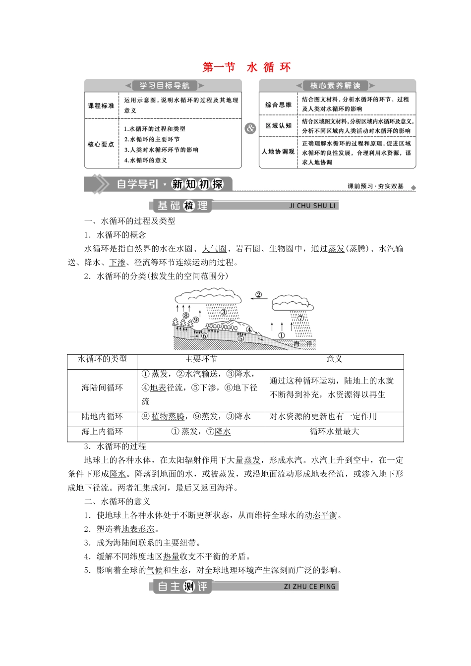 高中地理 第三章 地球上的水 3.1 水循环学案 新人教版必修第一册-新人教版高一第一册地理学案_第1页