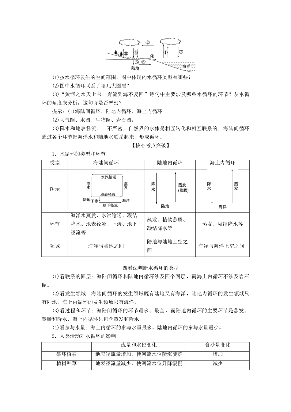 高中地理 第三章 地球上的水 3.1 水循环学案 新人教版必修第一册-新人教版高一第一册地理学案_第3页