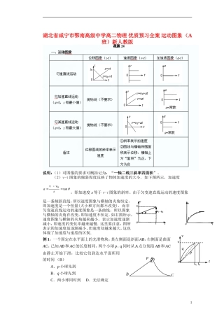 湖北省咸宁市鄂南高级中学高二物理 优质预习全案 运动图象 （A班）新人教版
