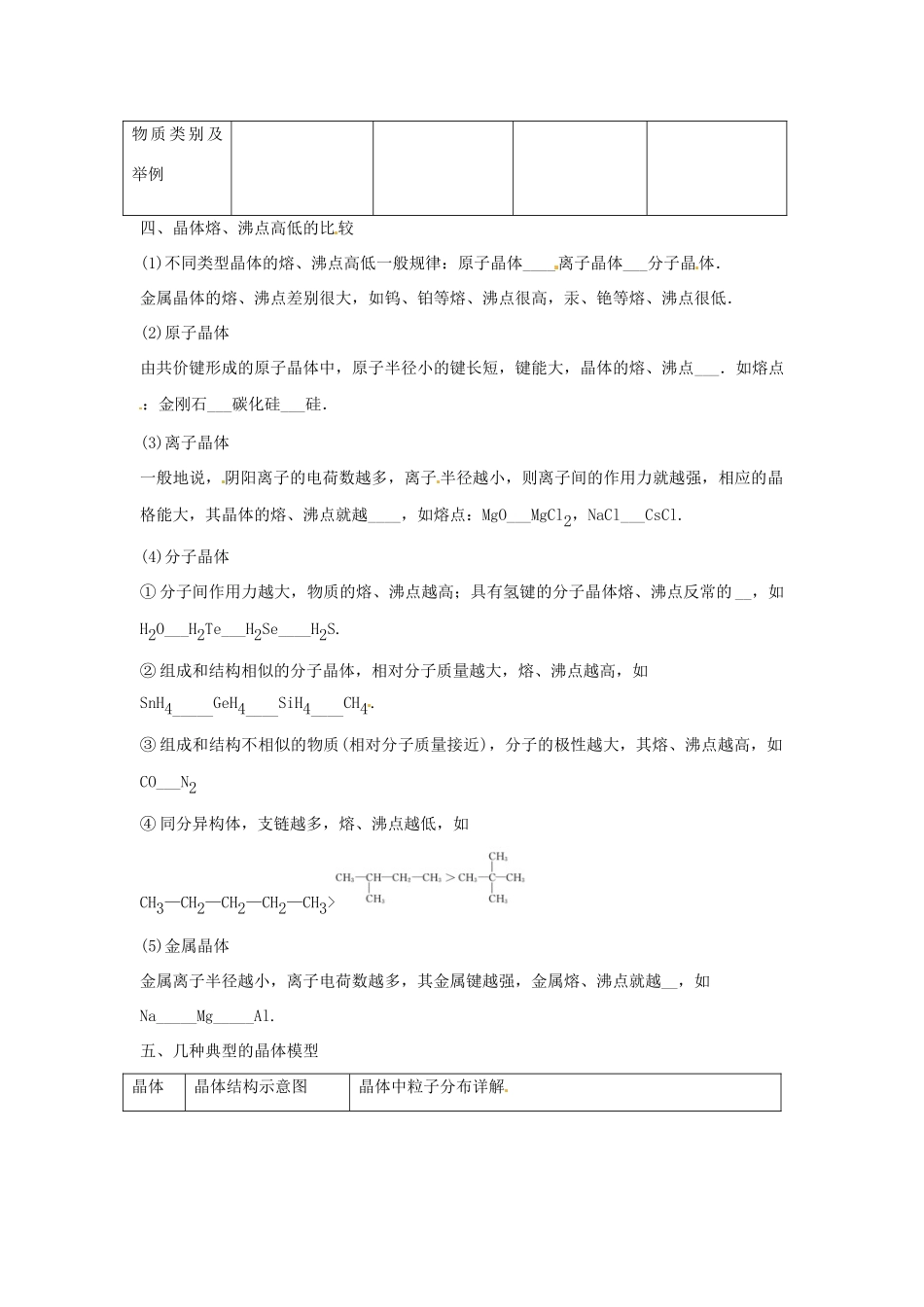 江苏省怀仁中学高三化学复习《化学键与晶体结构》学案_第3页