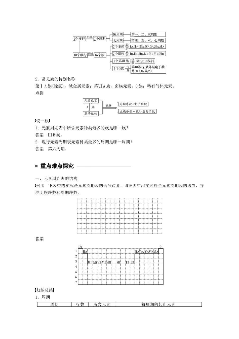 高中化学 1.1.1 元素周期表教师用书 新人教版必修2-新人教版高一必修2化学学案_第2页