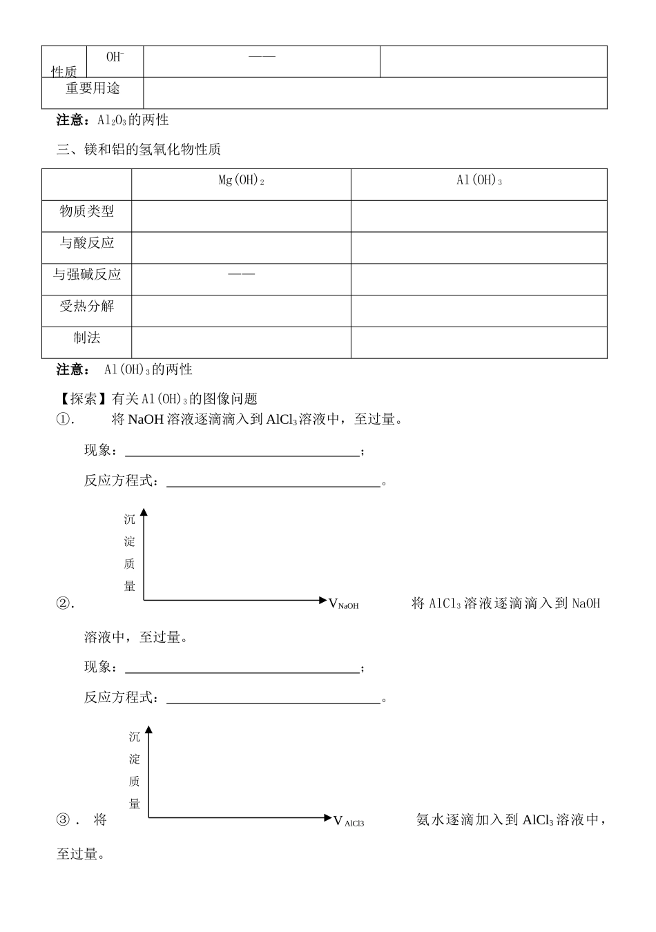 高三化学复习 镁铝复习学案新课标人教版_第2页